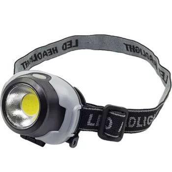 Elemes COB Led fejlámpa