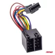 Amio Android ISO adapter CCA - 5A 12V