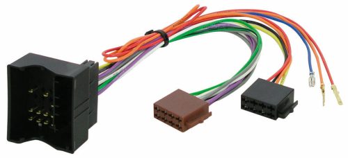 Phonocar ISO csatlakozó átalakító