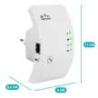 WiFi jelerősítő - 300 Mbps